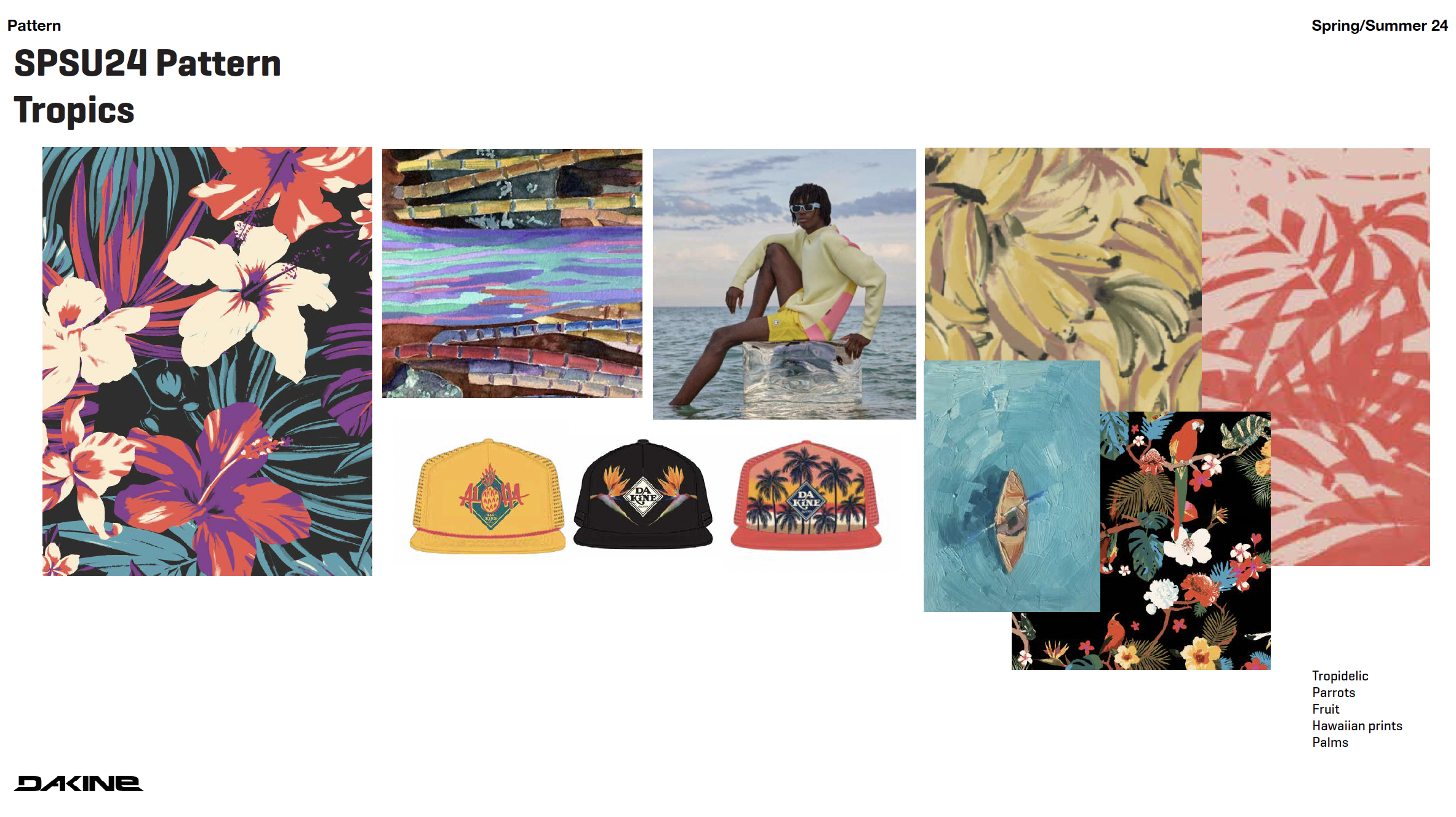 Screen Shot 2022-09-05 at 6.53.01 PM.png