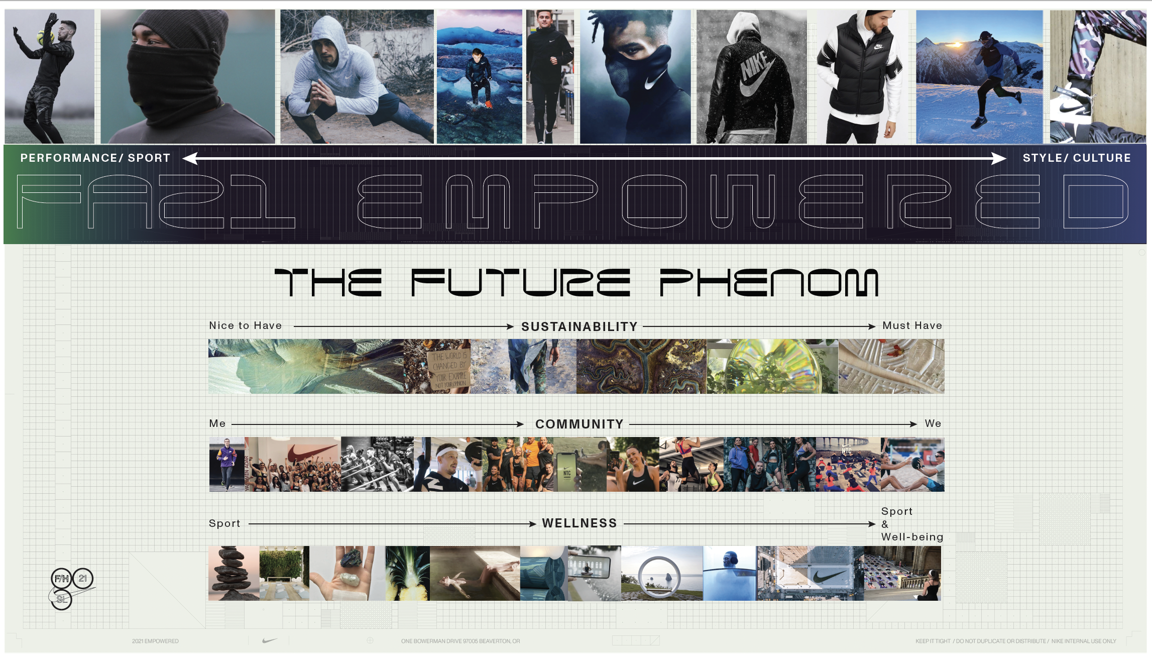 Screen Shot 2022-09-13 at 7.14.36 AM.png