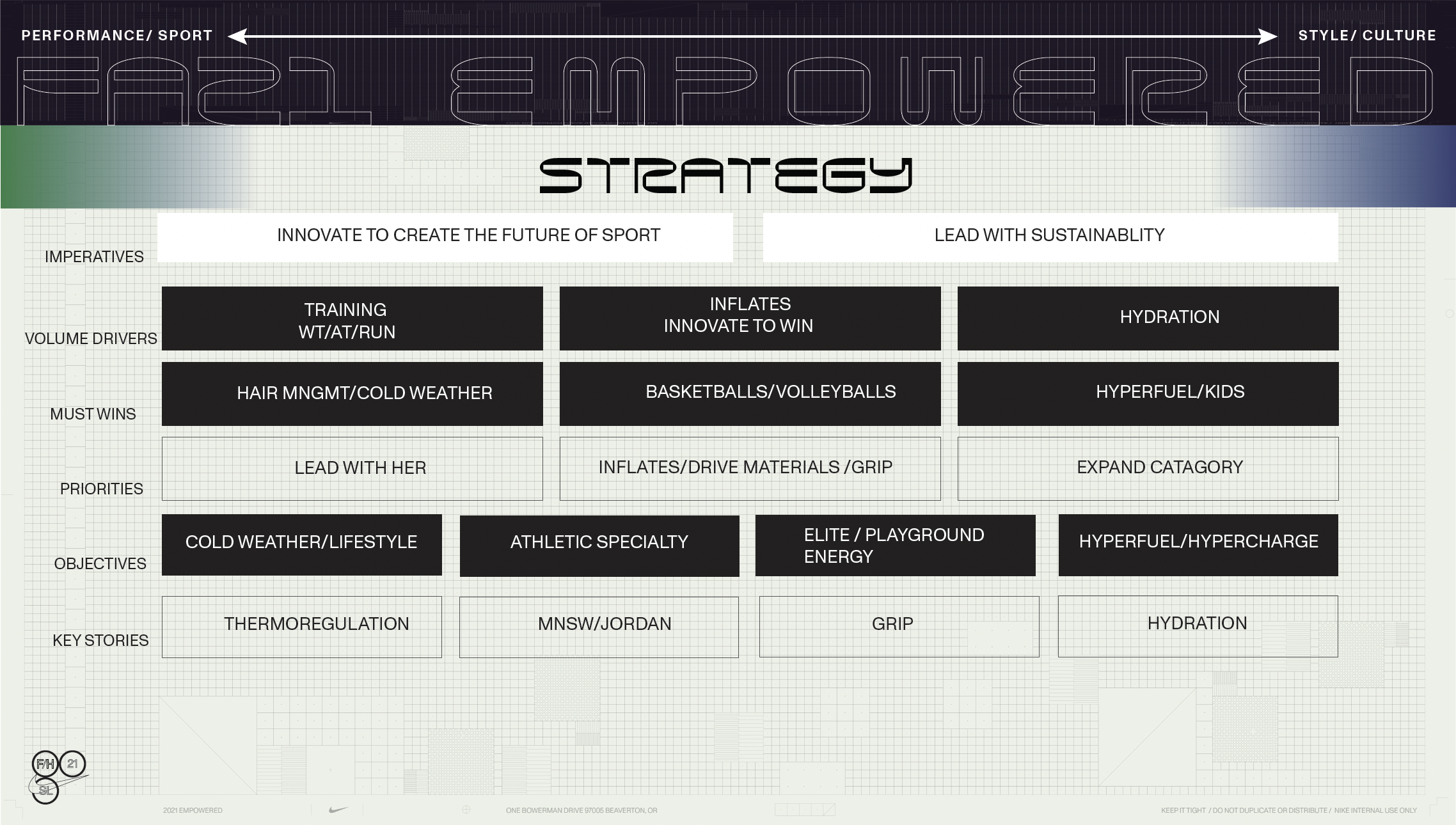 Screen Shot 2022-09-13 at 7.14.17 AM.png