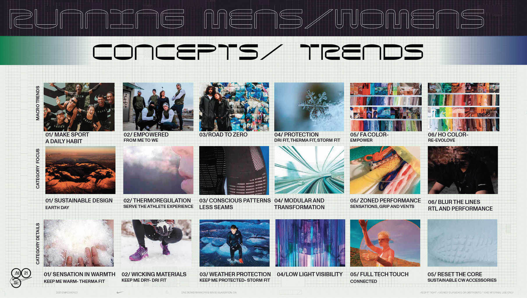 Screen Shot 2022-09-13 at 7.21.10 AM.png