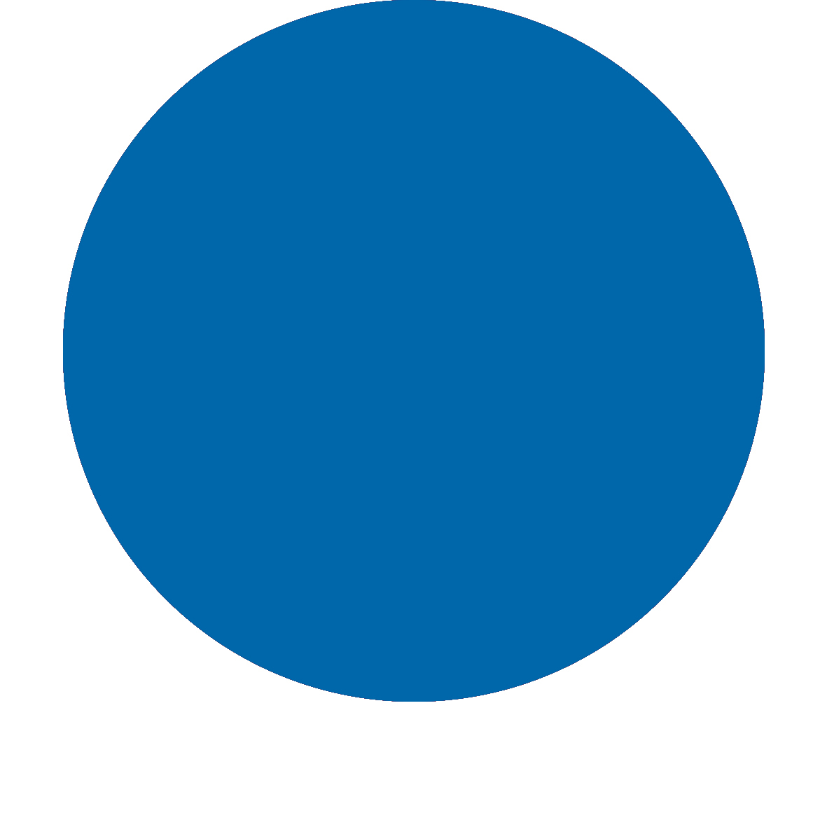 C.I. Blue 15.3.jpg