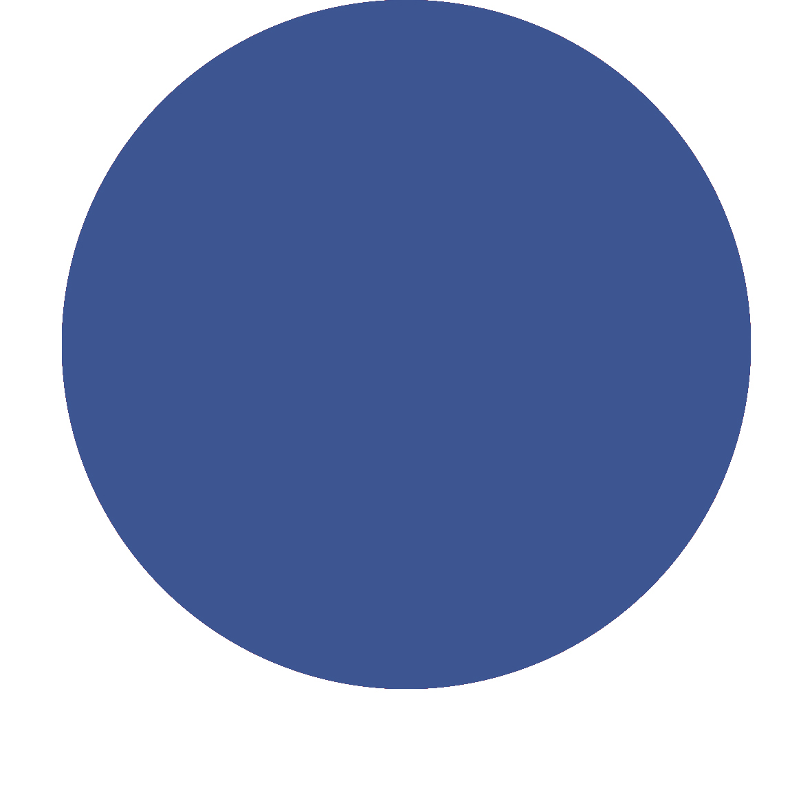 C.I. Blue 60.jpg