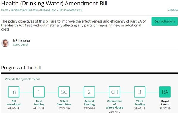 Health Amendment Bill.jpg