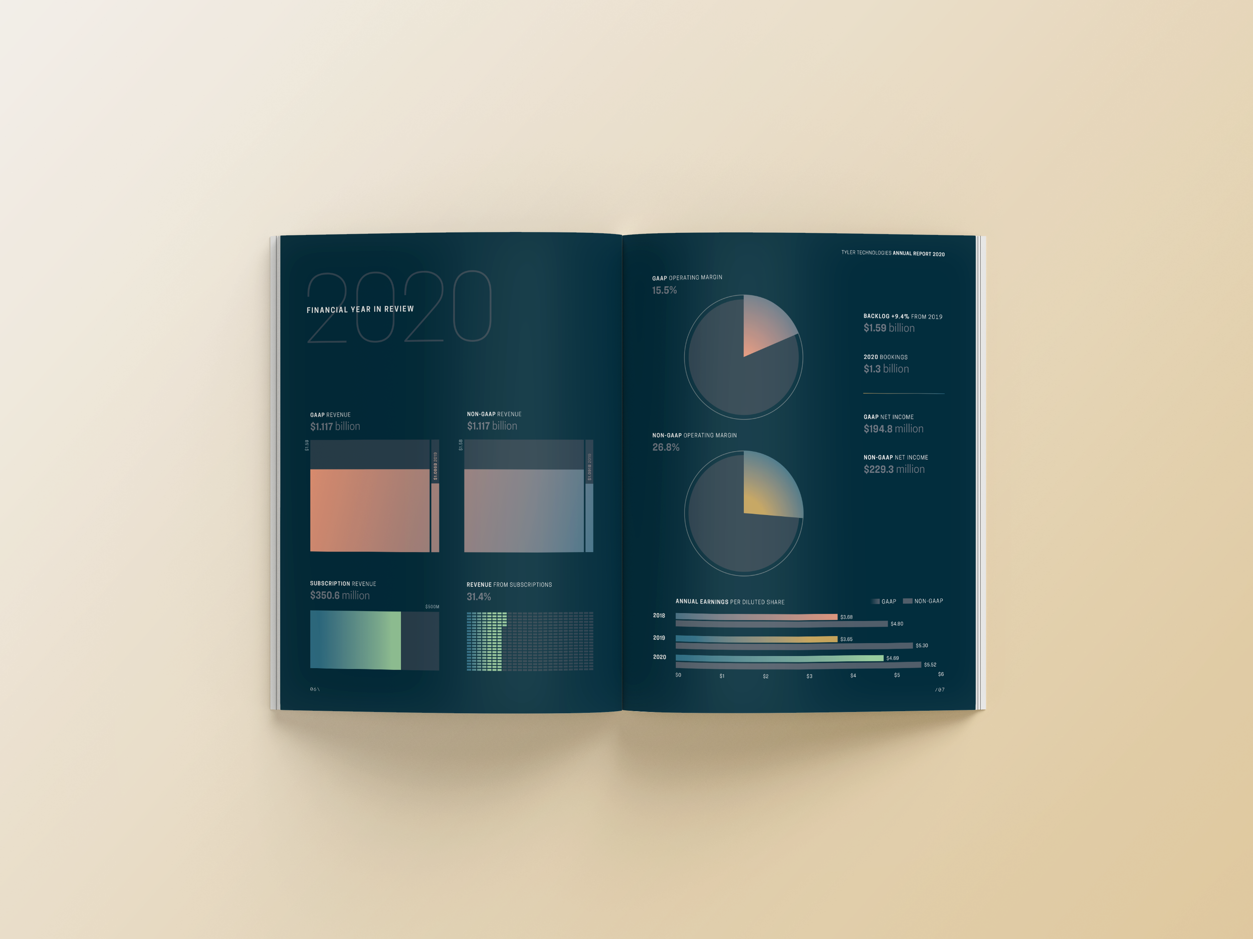 TT_AR_Mockup_Spread_YiR_1d.png