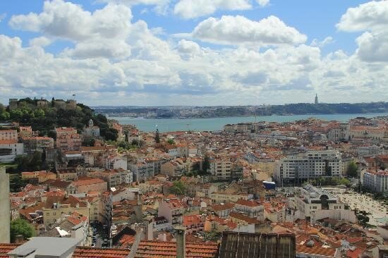 Lisbon Viewpoints.jpg