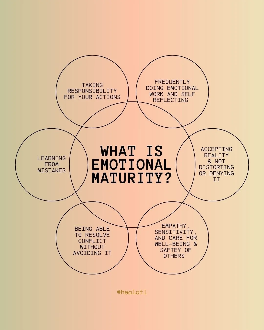 🧠 What is emotional maturity?

Emotional maturity means being able to recognize, regulate, and express your feelings in healthy ways. It looks like:
✨ Taking responsibility for your actions
✨ Communicating with honesty and empathy
✨ Setting boundari