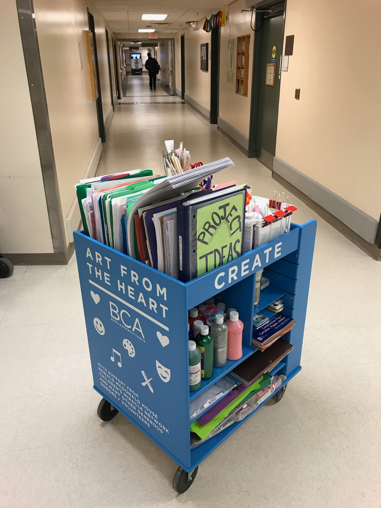  Pediatric art cart. 