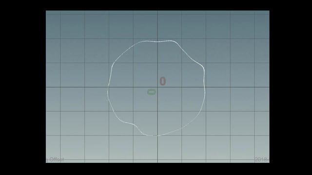 Local Noise Variation