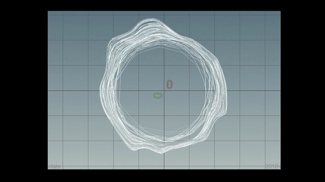 Counter Rotating Noise