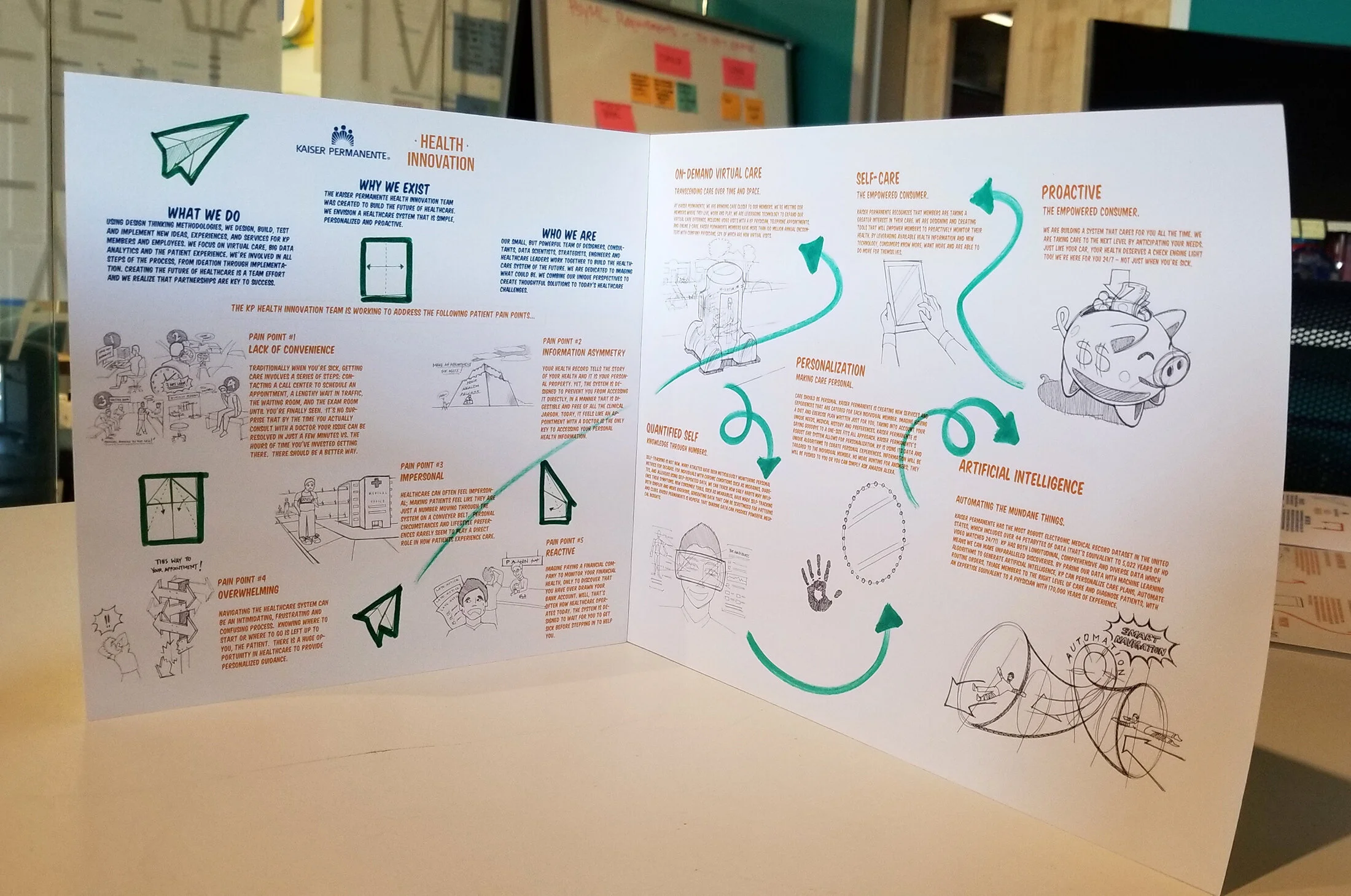 Design mock-up / paper prototype