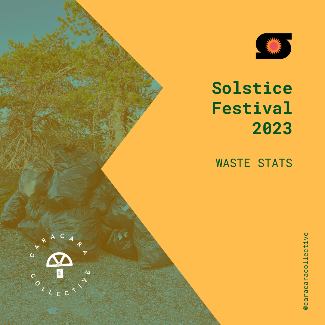 Solstice Festival 2023 Waste Stats 1.png