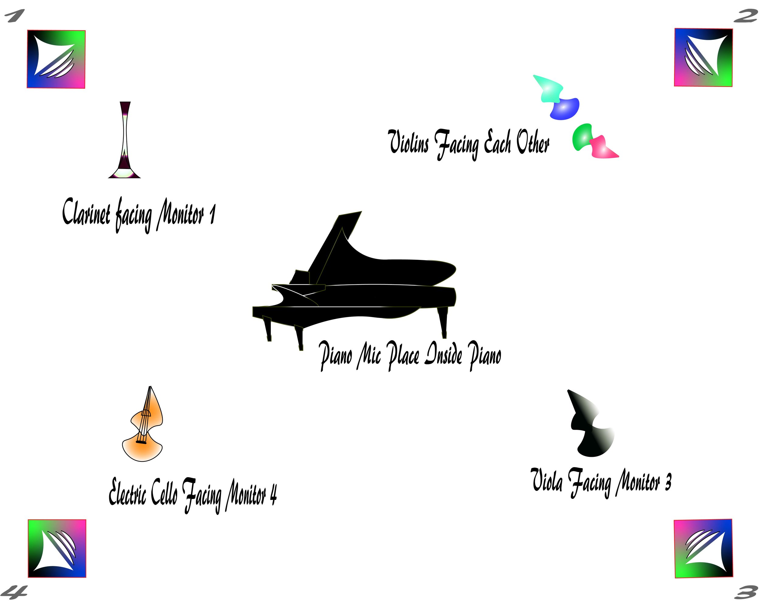 stage layout.jpg
