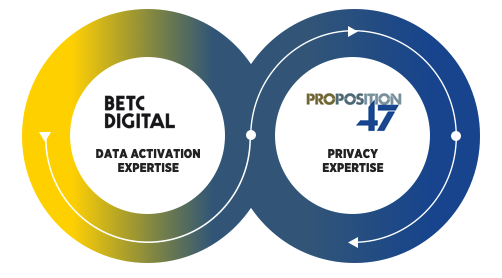 betc-proposition47.png
