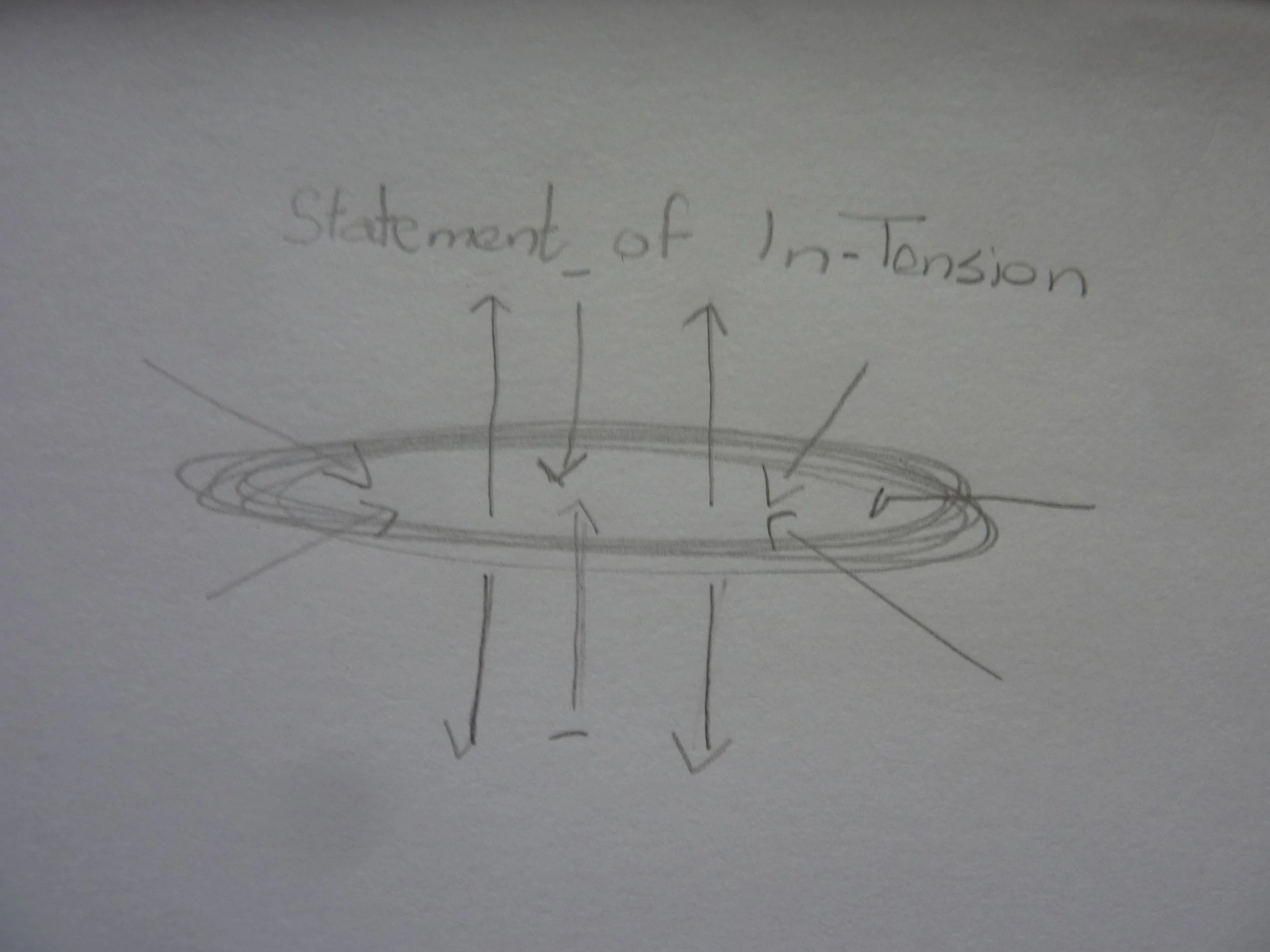 Tenuto Statemnt of In-Tensions.JPG