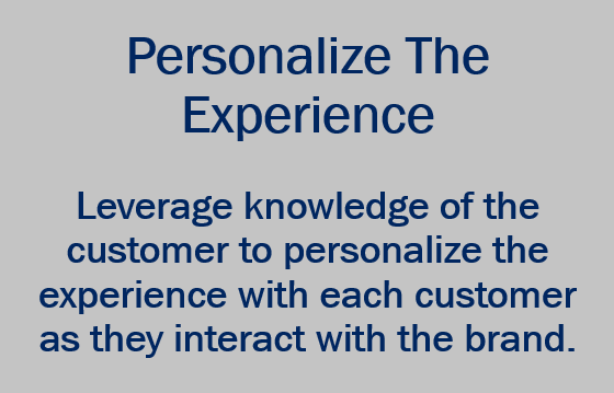 Brand Experience - Personalization.png