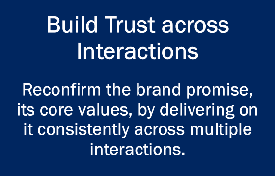 Brand Experience - Build Trust.png