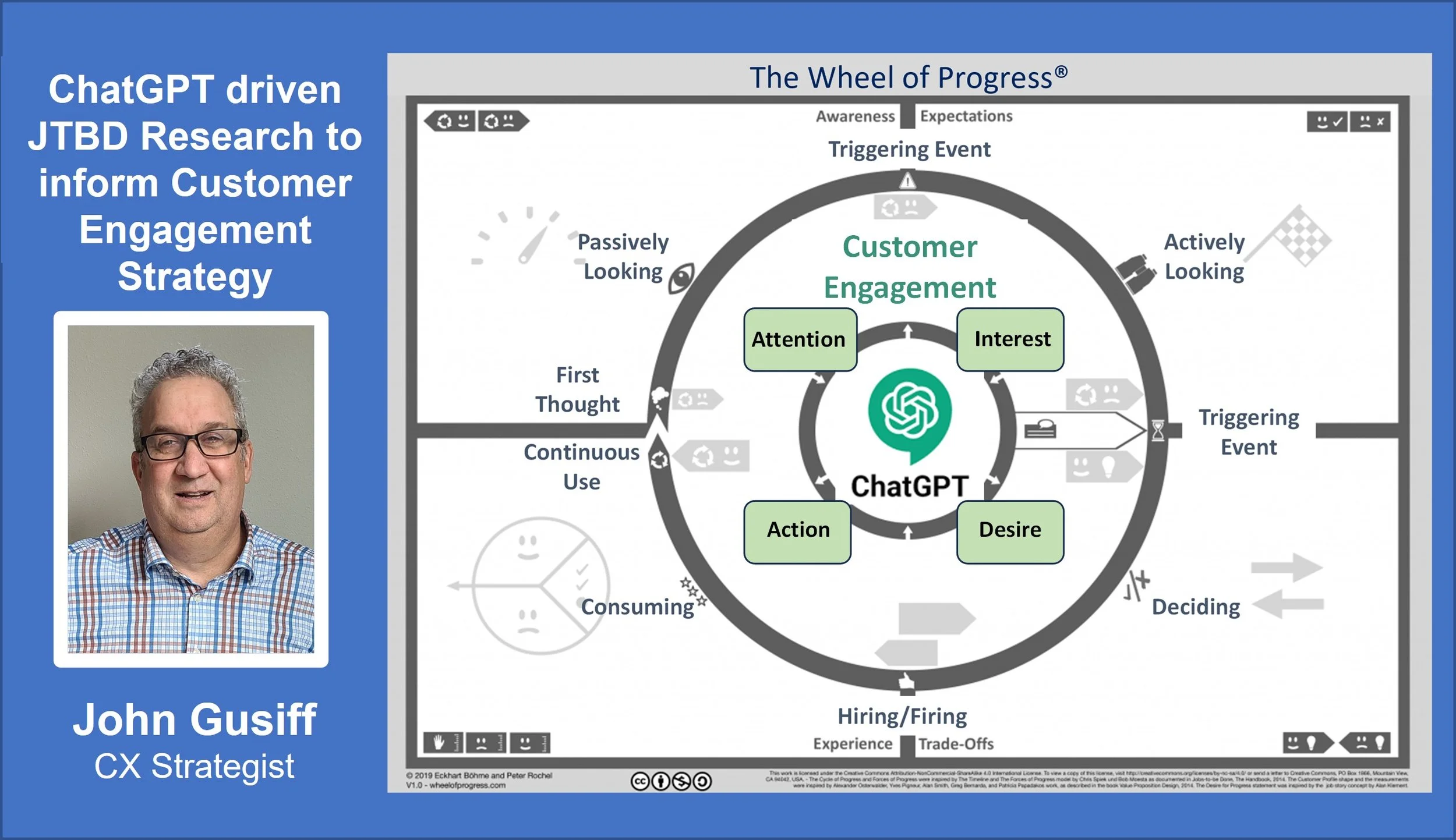 Courses | Customer Centric Solutions LLC | CX Strategy and Experience ...
