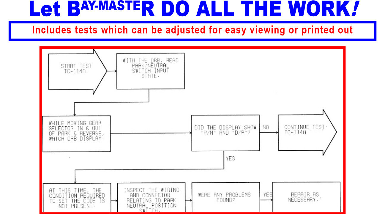 Diagnostic Code Automotive Repair Shop Software And Labor Data