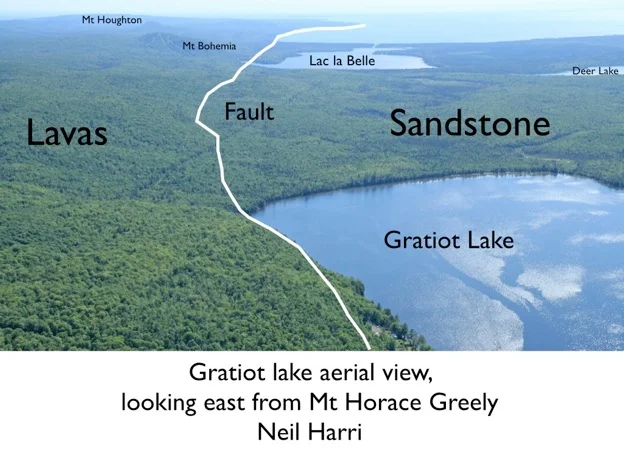 Geologist Bill Rose’s Geoheritage website page about Gratiot Lake: http://www.geo.mtu.edu/KeweenawGeoheritage/The_Fault/Gratiot_Lake.html
