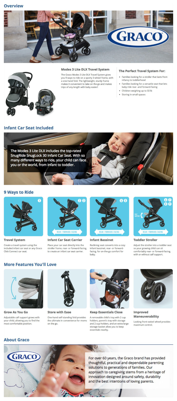 Graco Enhanced Content, 2018