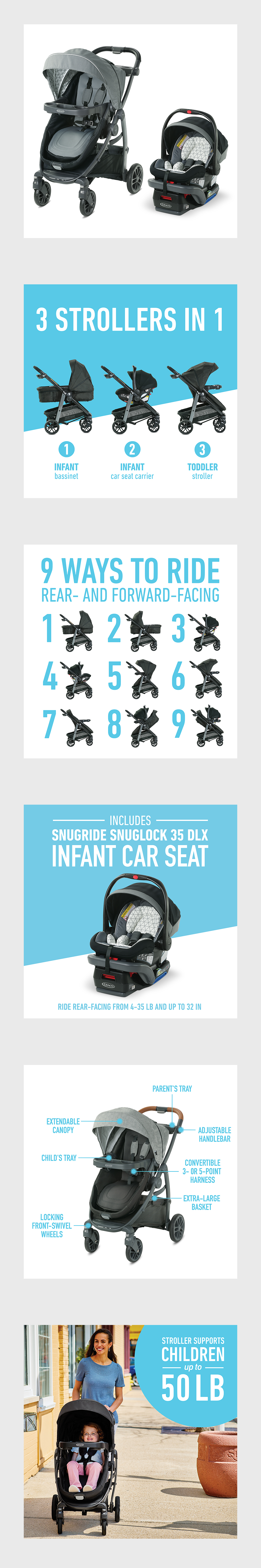 Graco Amazon Images, 2018