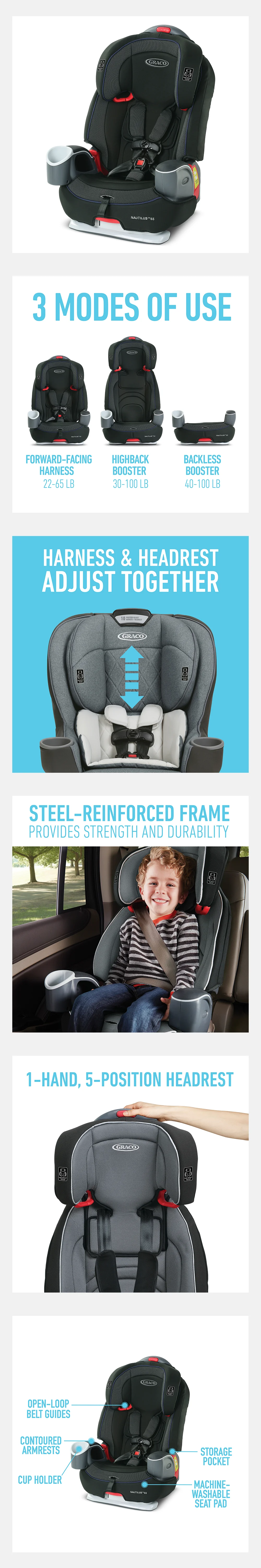 Graco Amazon Images, 2018