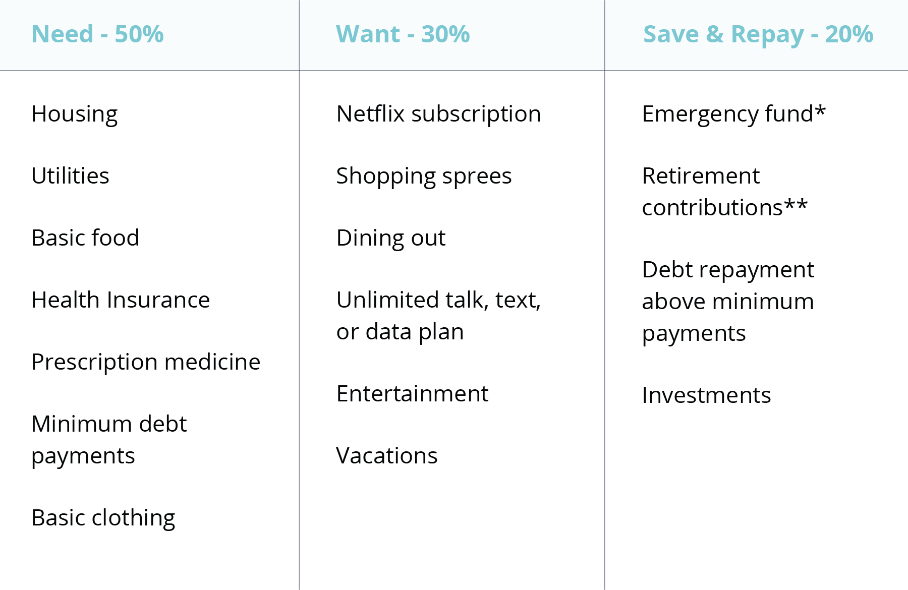 lesson 3 table@3x.png