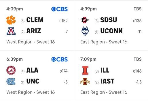 Let the Sweet Sixteen begin.  Thursday and Friday in the Members&rsquo; Bar. Who do you have moving on to the Elite Eight? 🏀