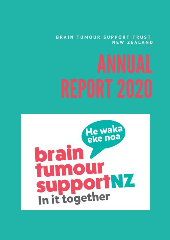 Annual Report 2020