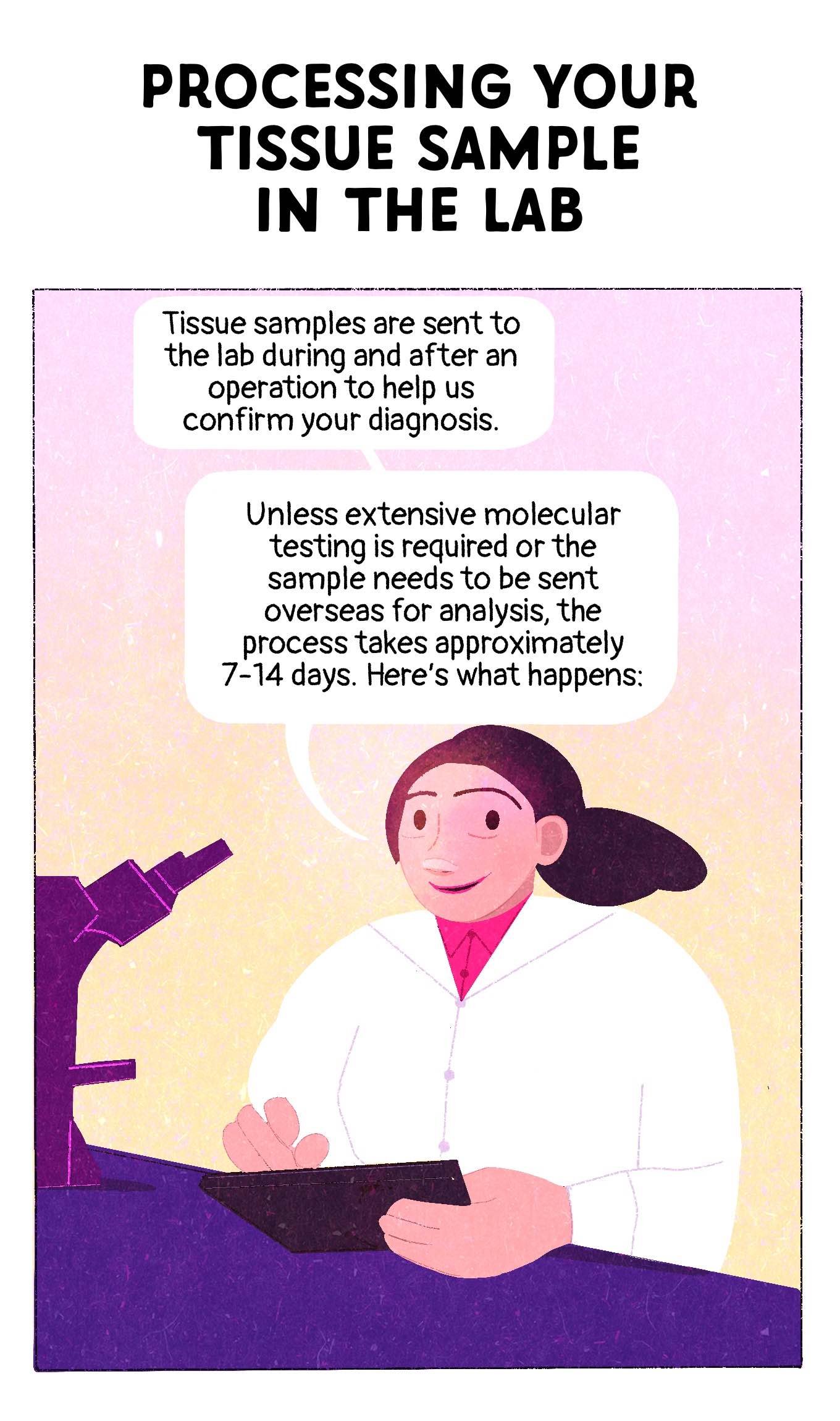 Processing Your Tissue Sample in the Lab