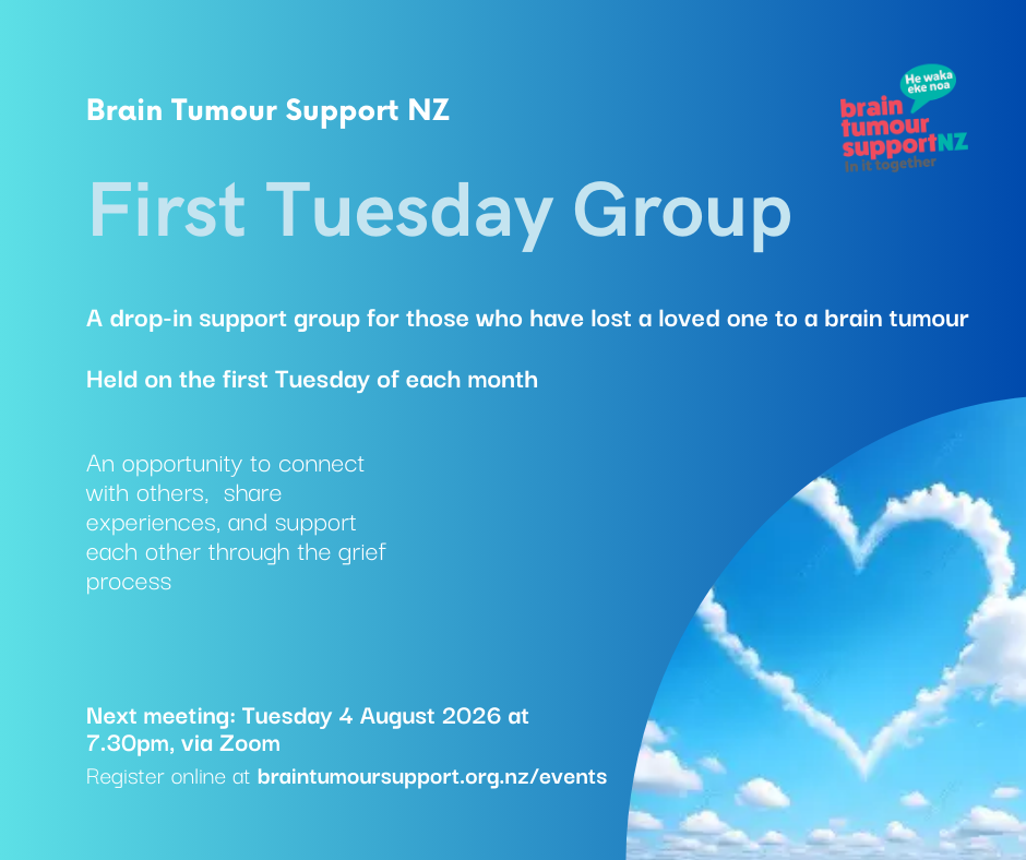 First Tuesday Wellbeing Group Meeting