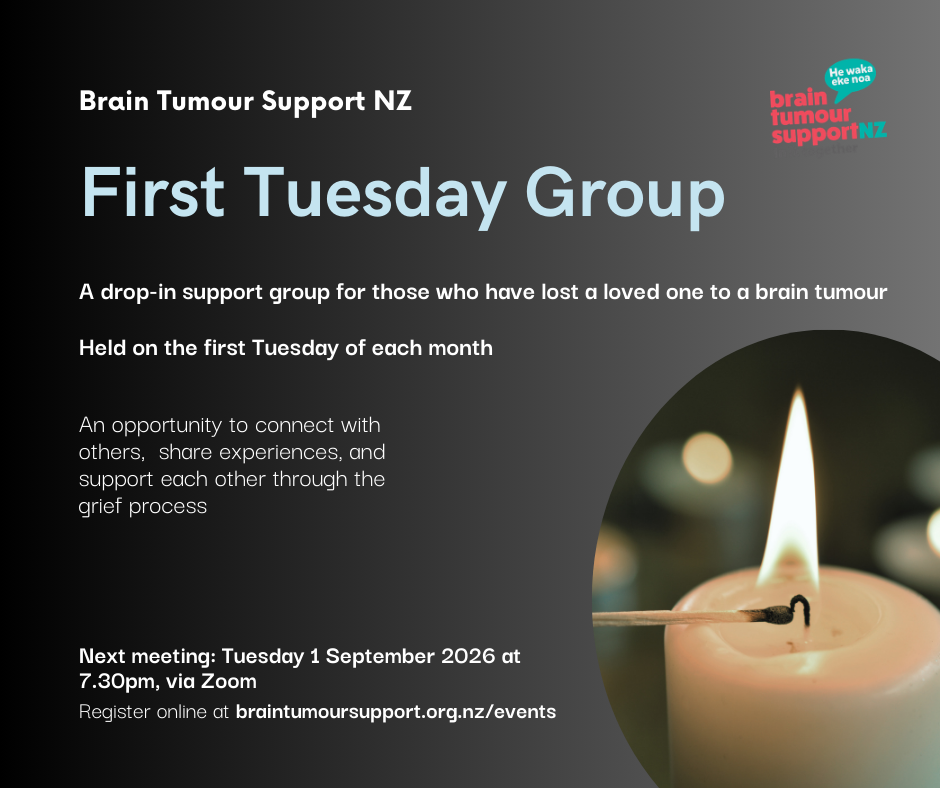 First Tuesday Wellbeing Group Meeting