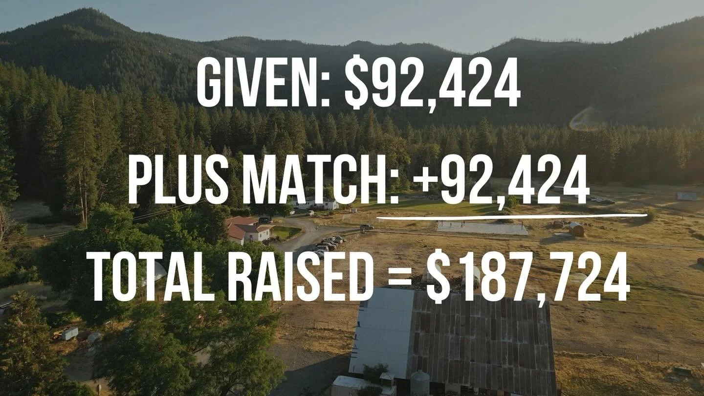 Yesterday was an incredible day &mdash; it was the biggest Giving Tuesday in Rockside Ranch history! 🙏 Over 155 people gave $92,424. These dollars were matched, which means $187,724 was given to scholarships. 
❤️❤️❤️
THANK YOU from the bottom of our