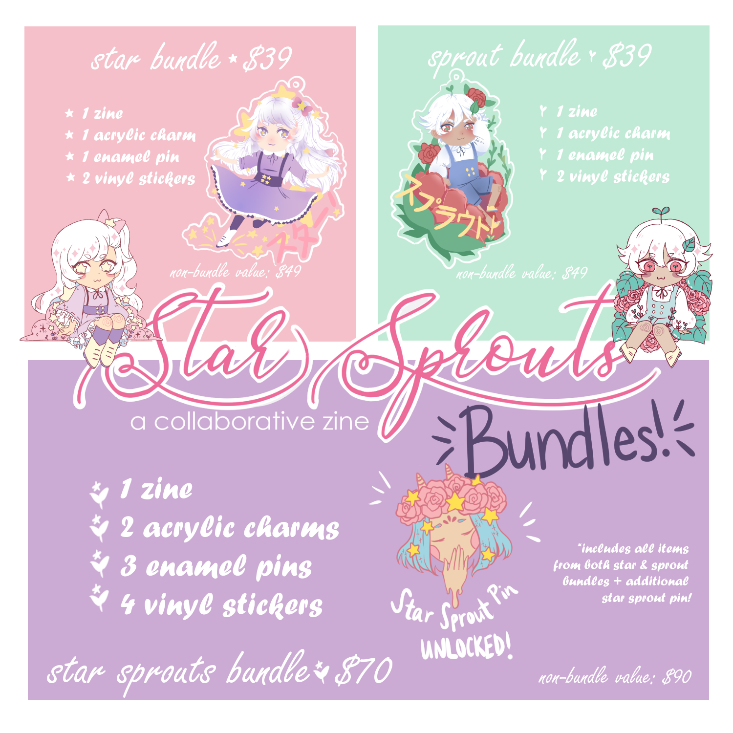 bundle info.png