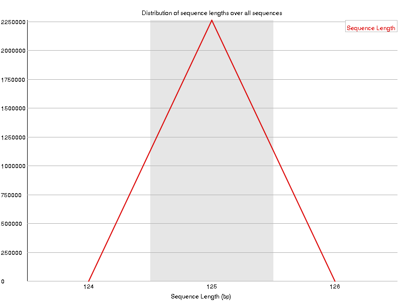 11_r1_seq-length.jpeg