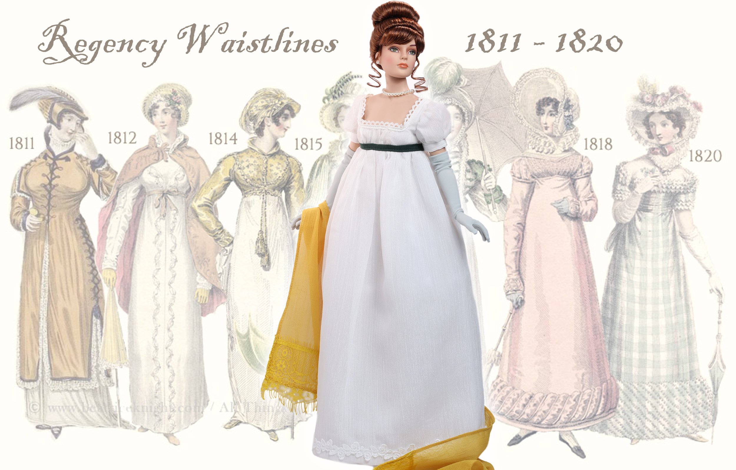 Regency Waistlines Fashion Plates.jpg