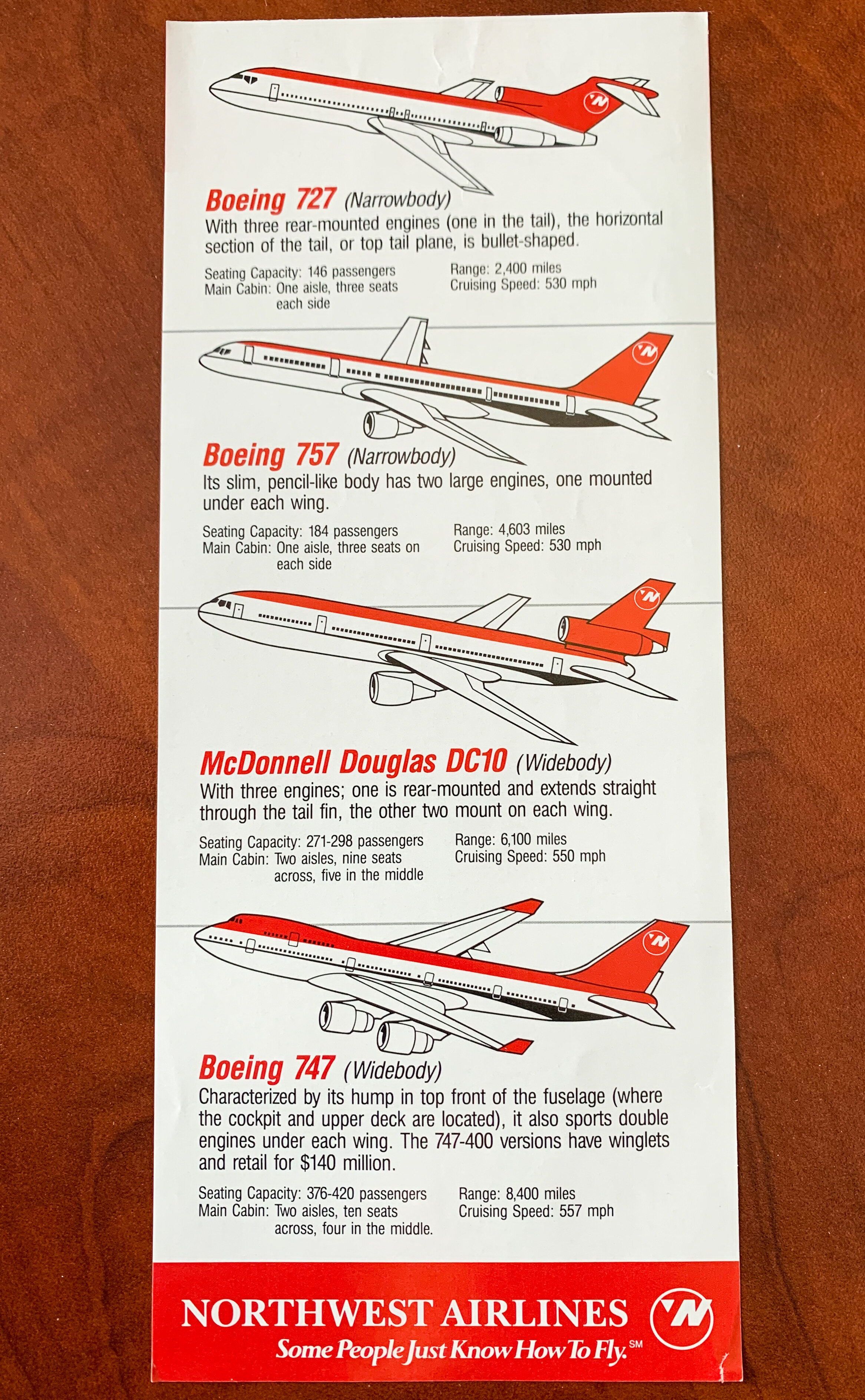 NORTHWEST ORIENT AIRLINES BOEING 757 COMMEMORATIVE KEY CHAIN NWA DELTA PILOT ! 