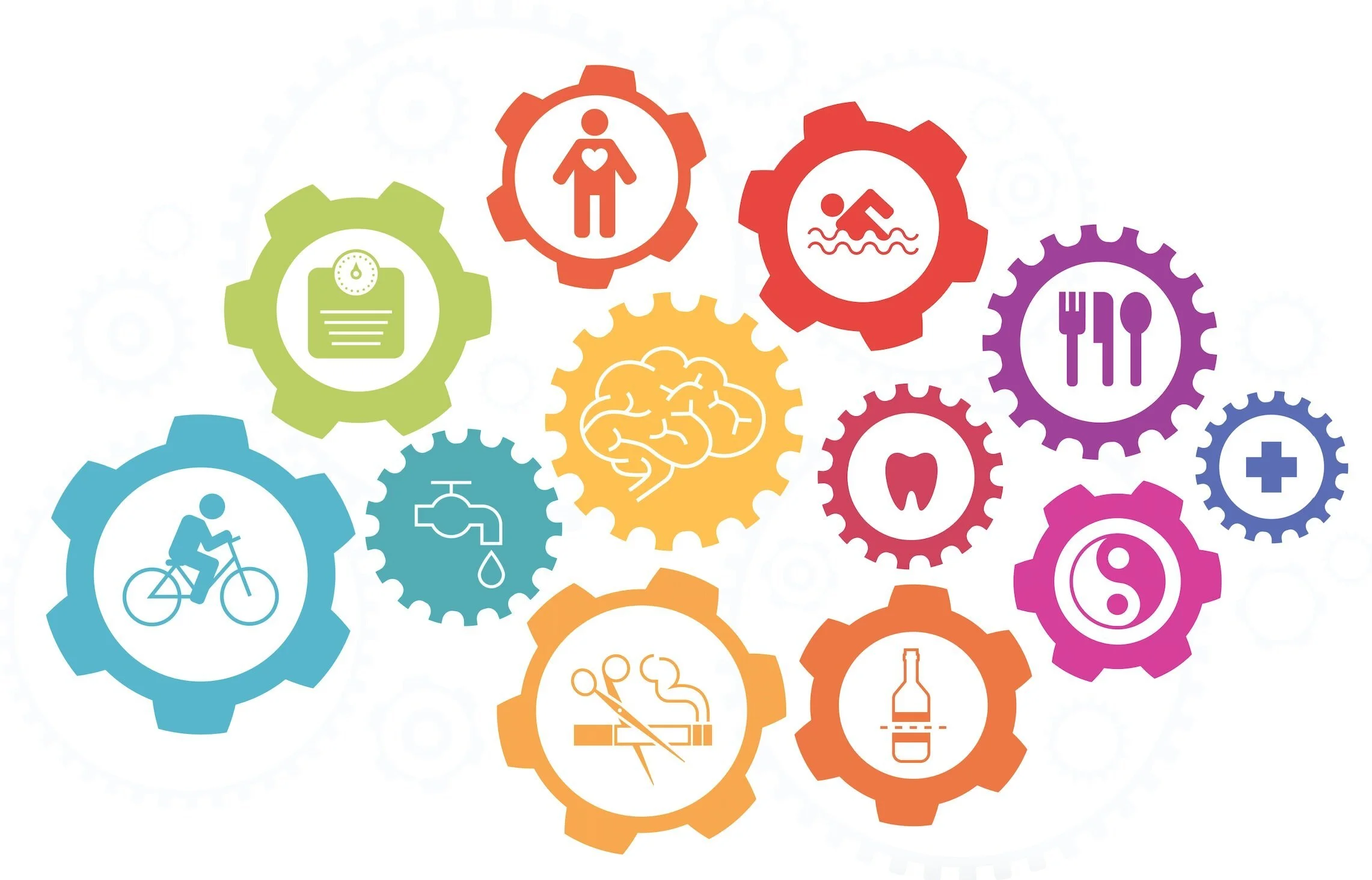 Children &amp; Young Person's Social Prescribing Case Study