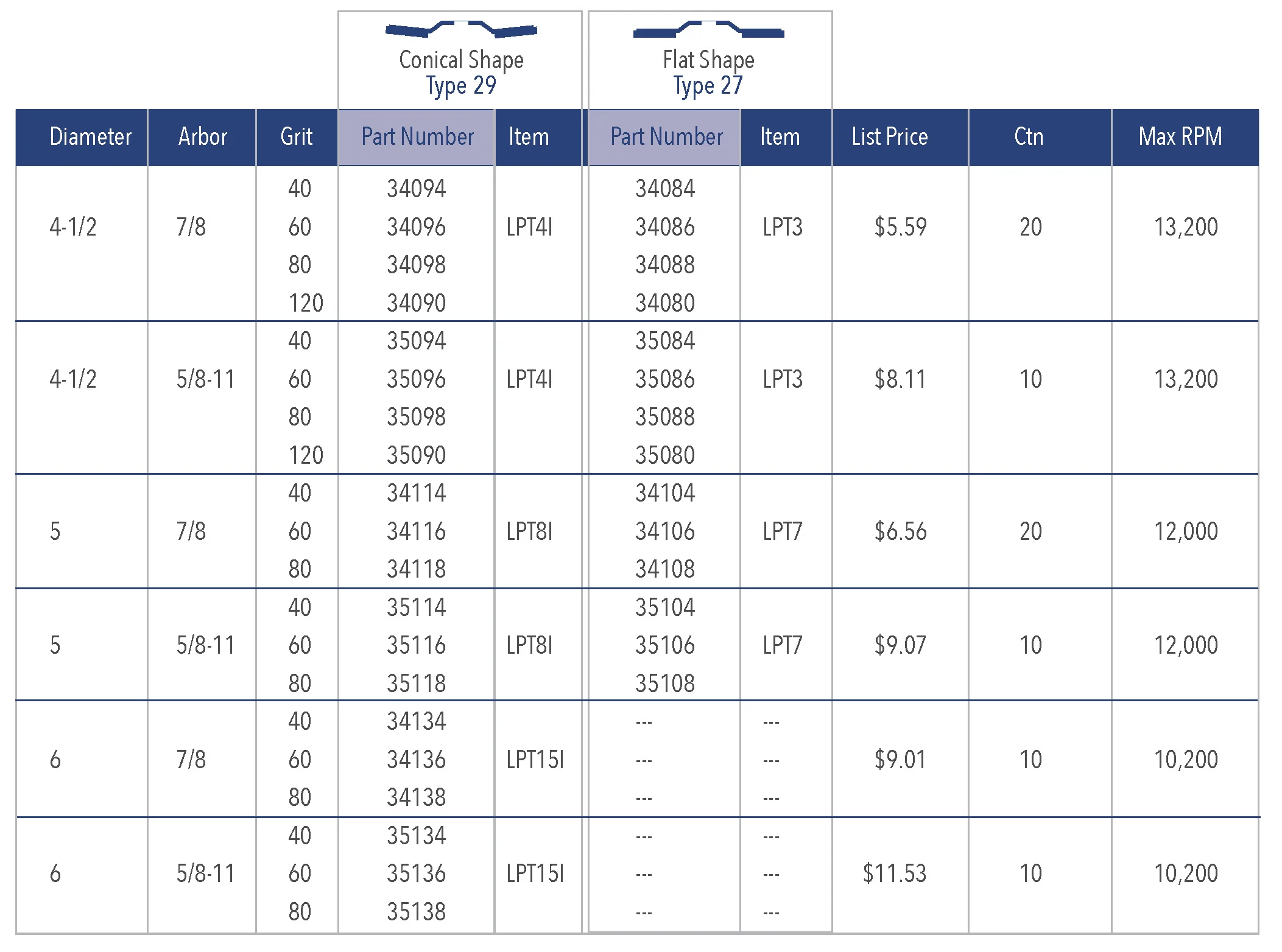 Bullard_TAF_Catalog_USA_Zirco_Ceramic_Specs.jpg