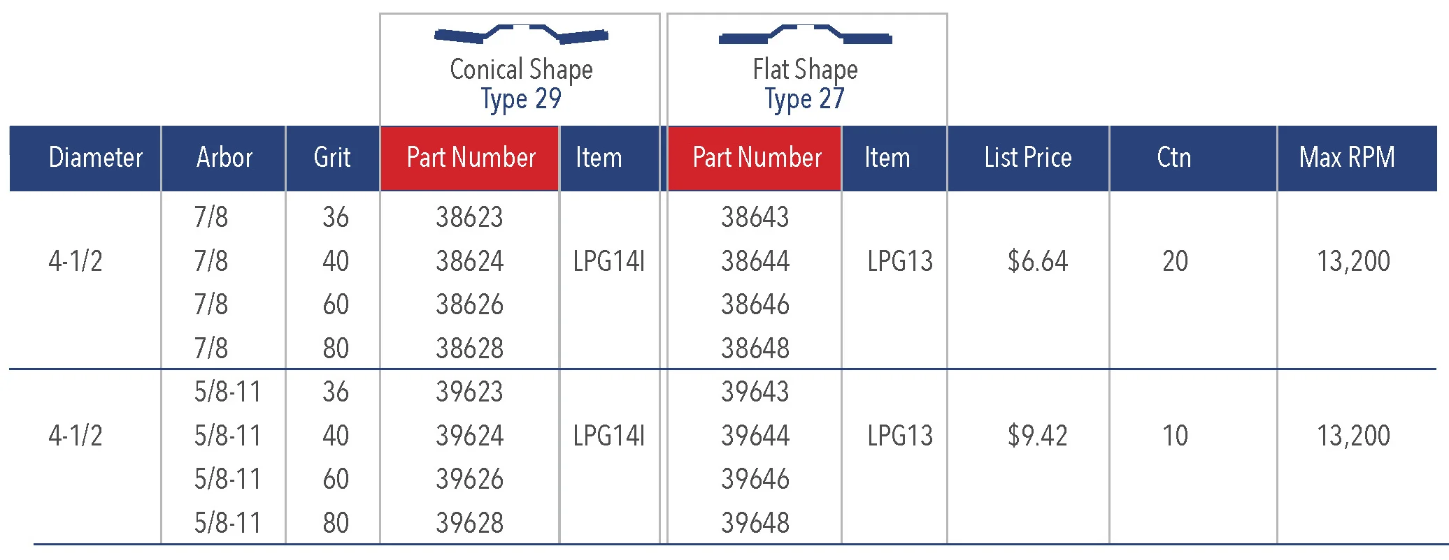Bullard_TAF_Catalog_USA_Ceramic_Specs.jpg
