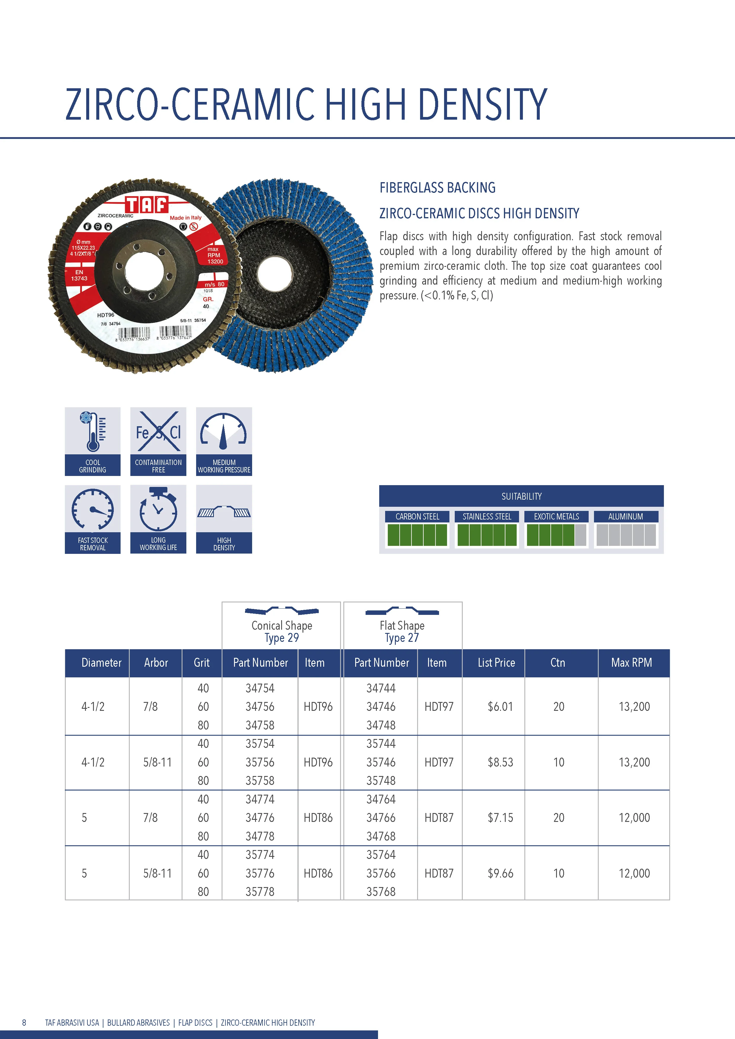 TAF_Catalog_USA_kms3_Page_10.jpg