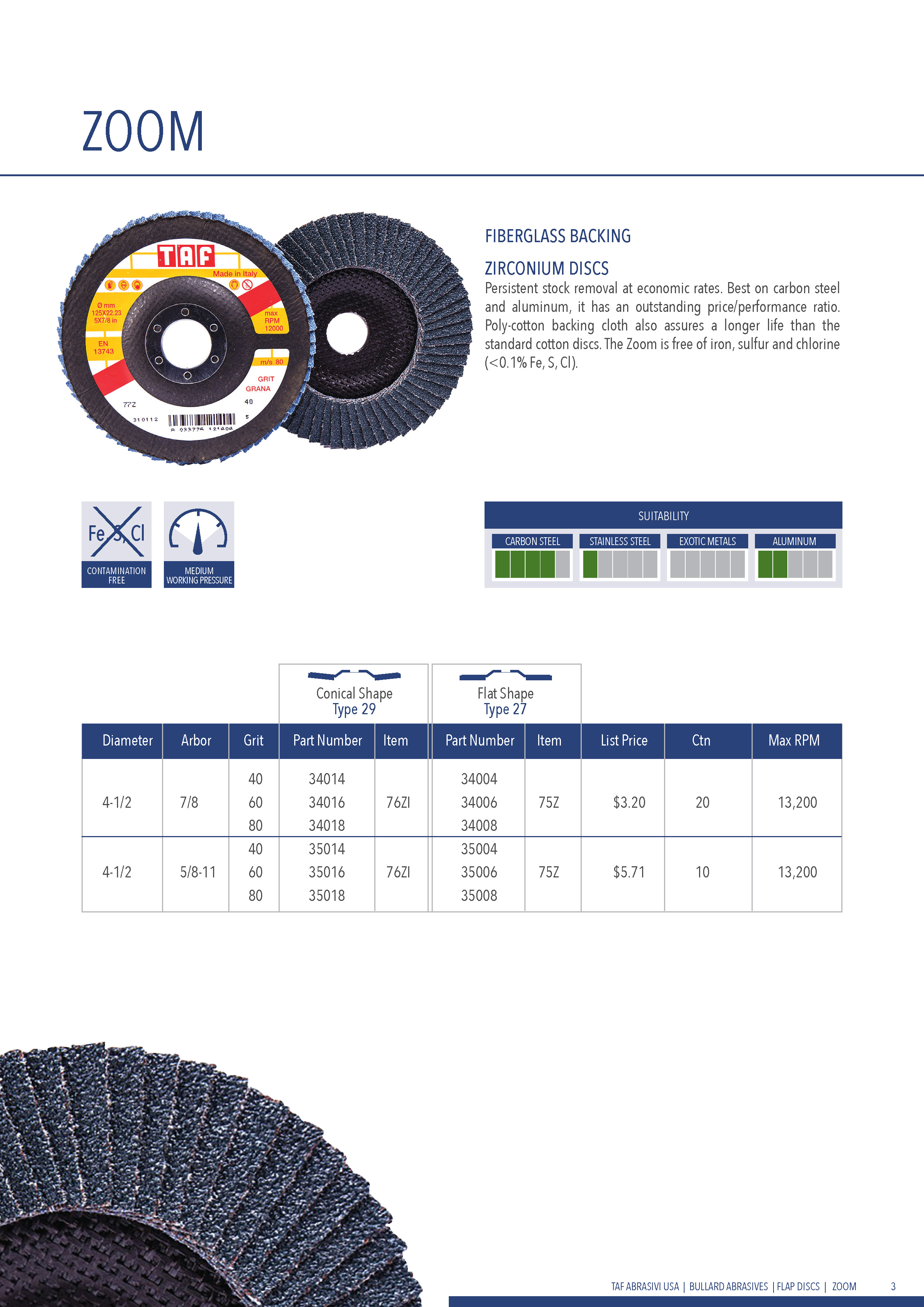 TAF_Catalog_USA_kms3_Page_05.jpg