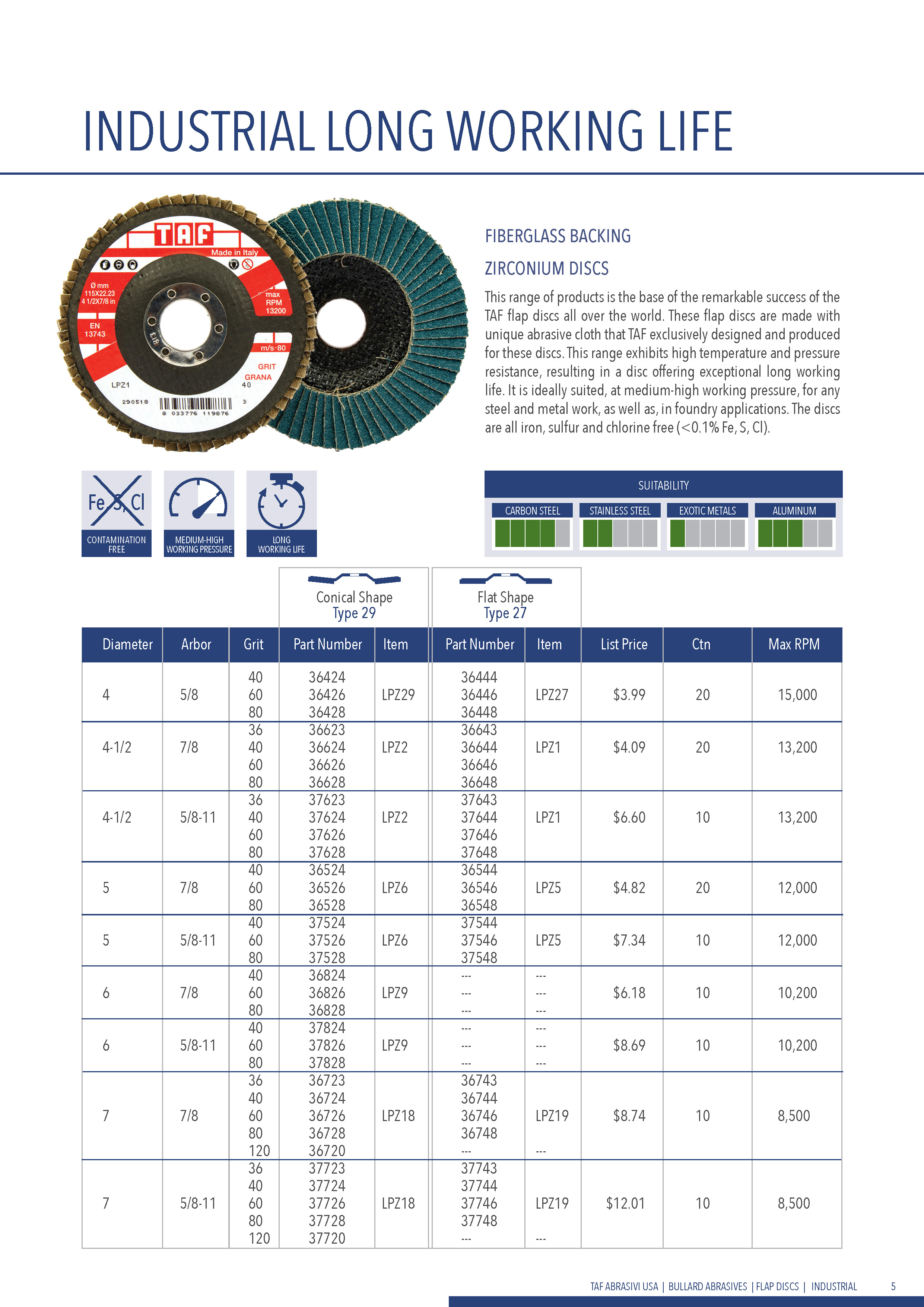 TAF_Catalog_USA_kms3_Page_07.jpg