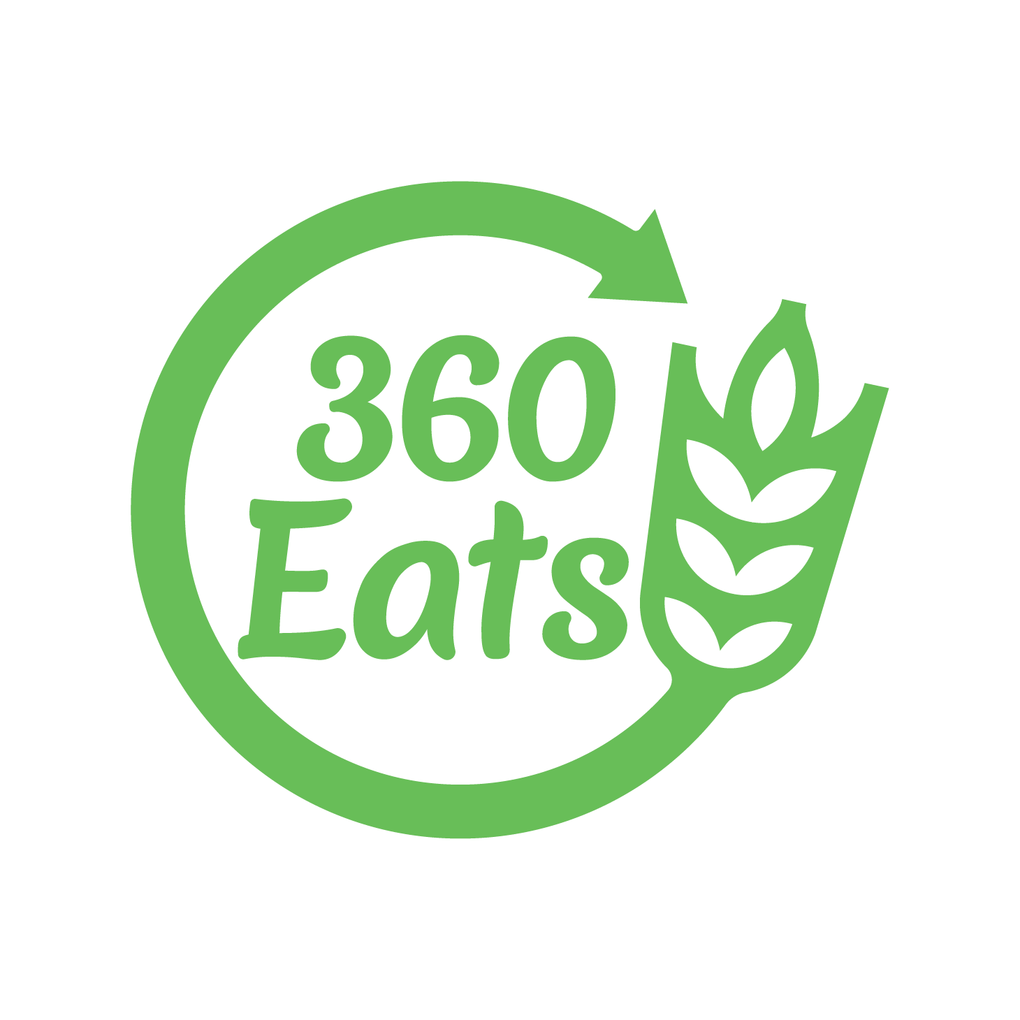 360 Eats, Inc.