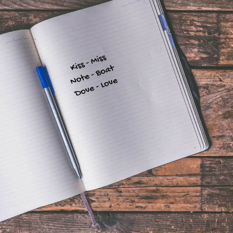Rhyming the Words - YourSongmaker | The best place to make custom