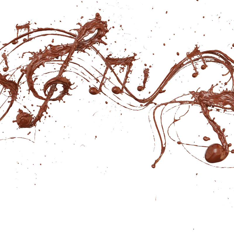 Components of a Song
