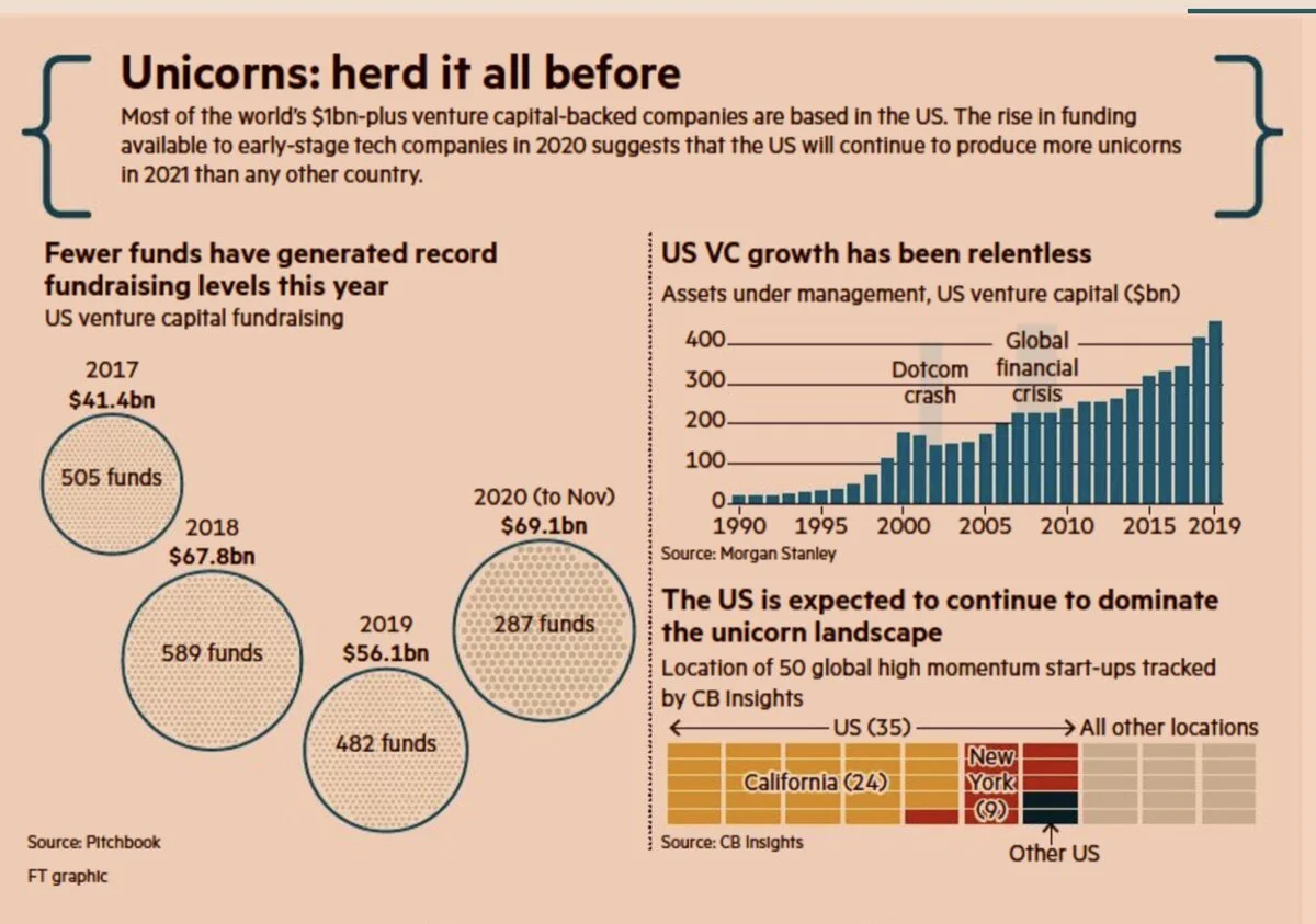 I was triggered by a techno-optimist...