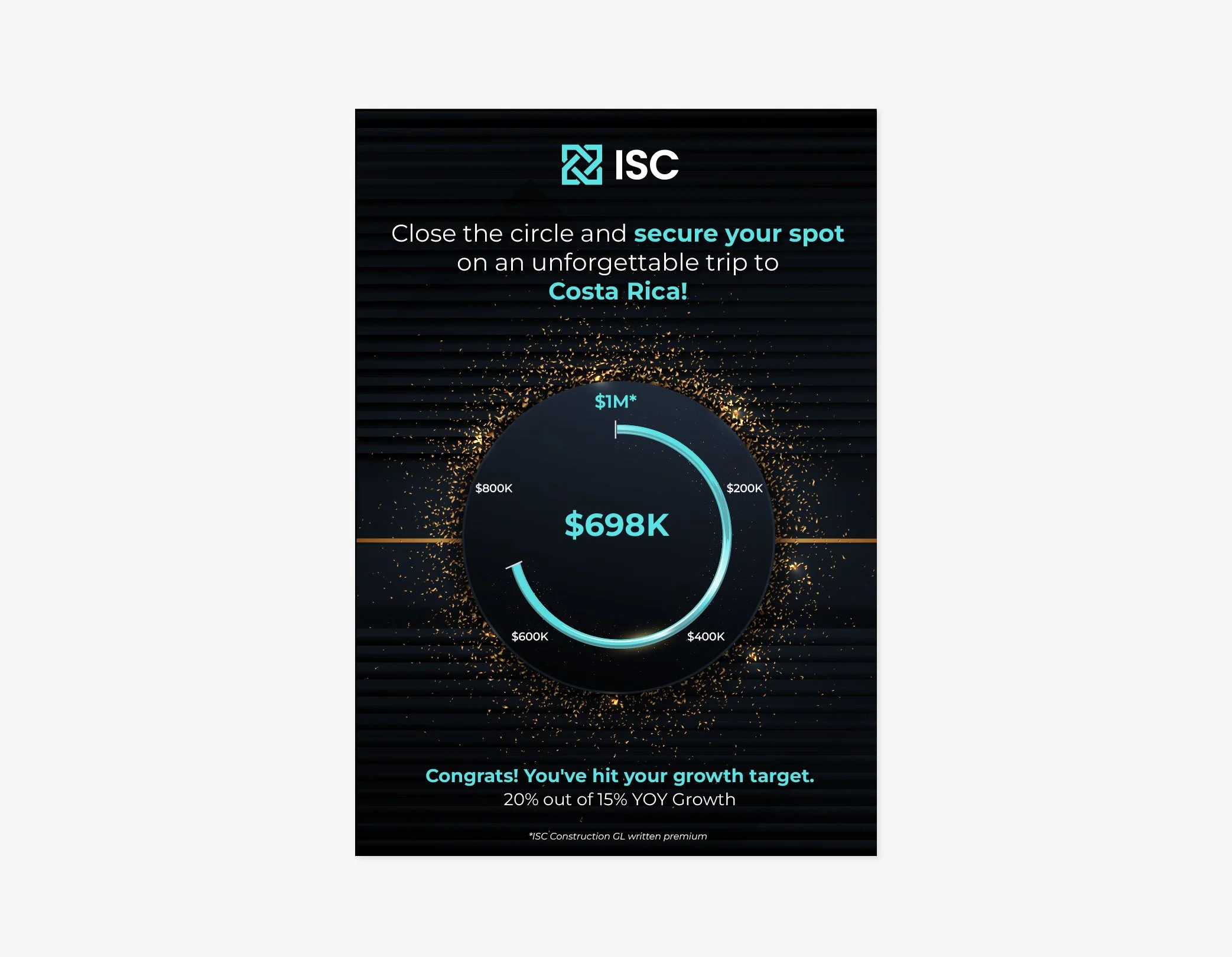  To inform brokers of their sales progress. Once they hit their goal, they were invited to an all expenses paid event in Costa Rica. 