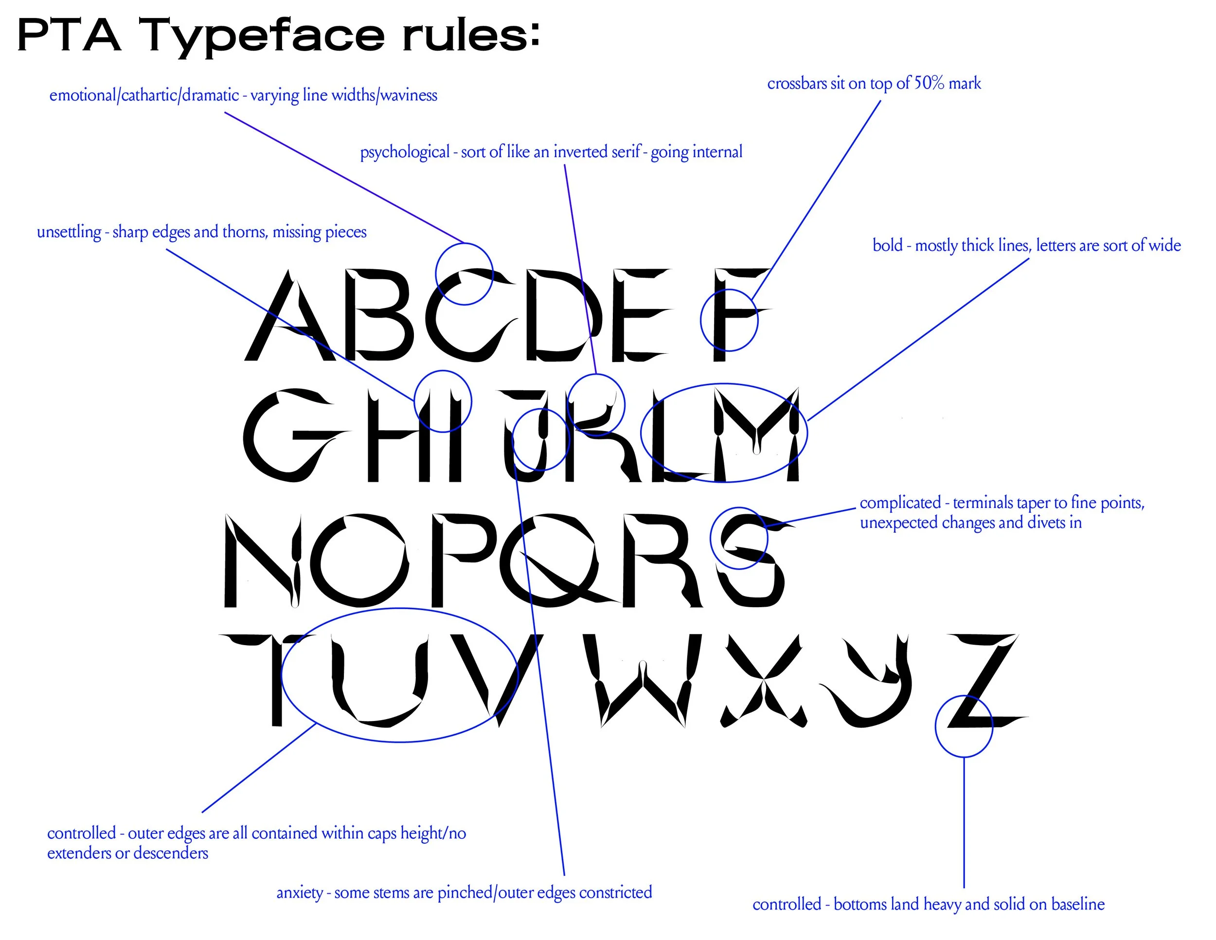 PTA rules-03.jpg