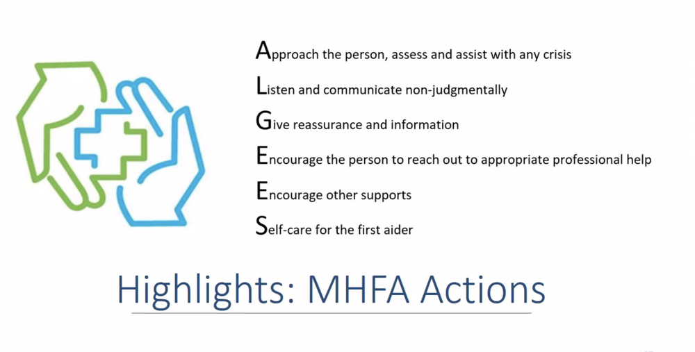 ALGEES Mental Health First Aid Actions.png
